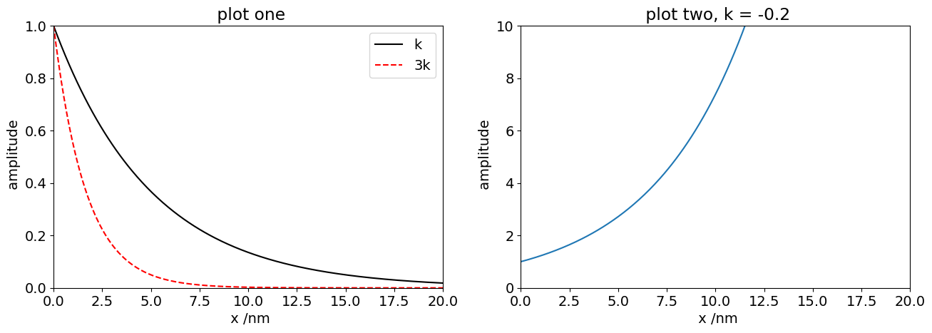 ../_images/Python crib_66_1.png